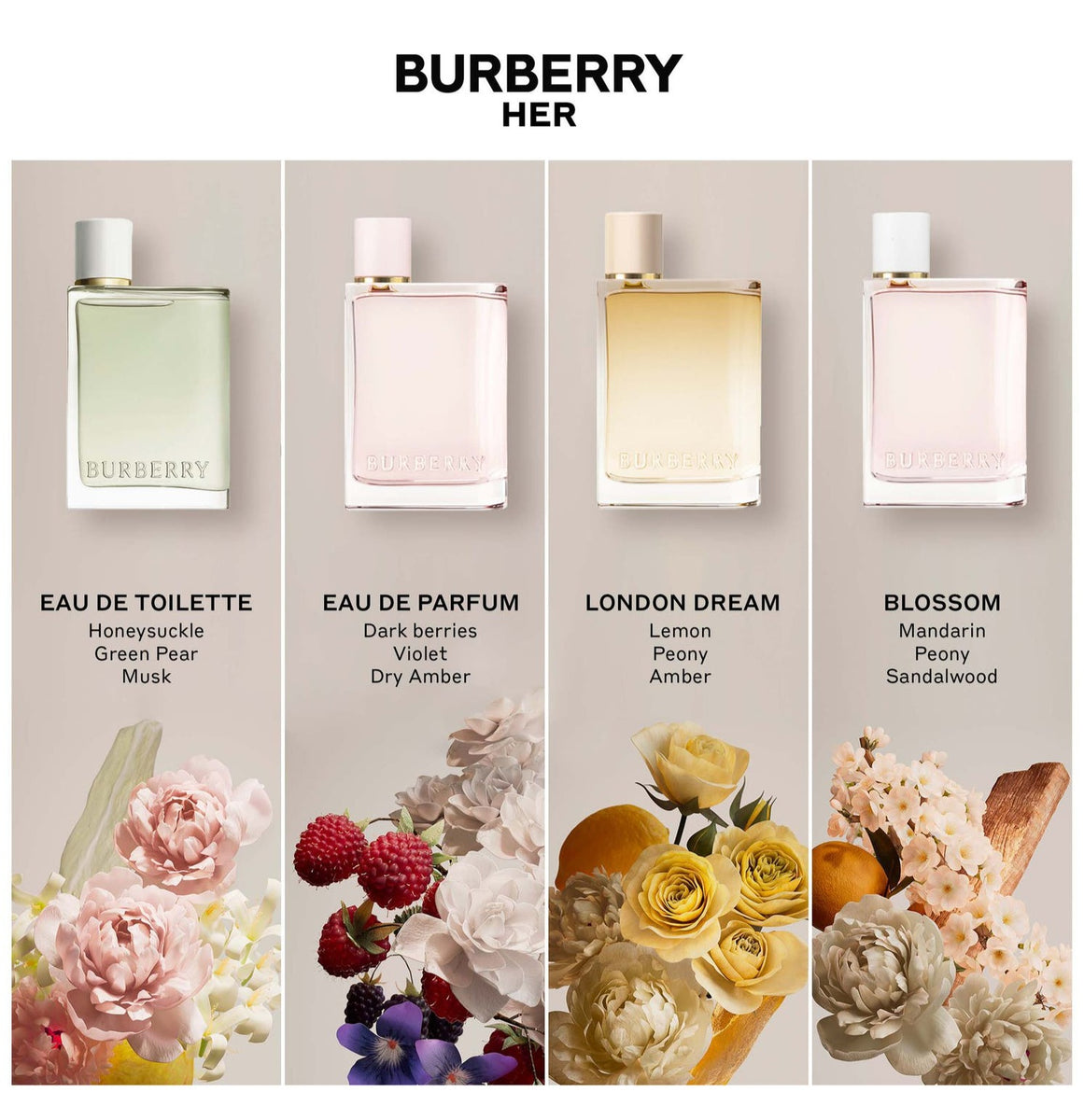 Burberry Her London Dream Burberry London Perfume Mujer Precio