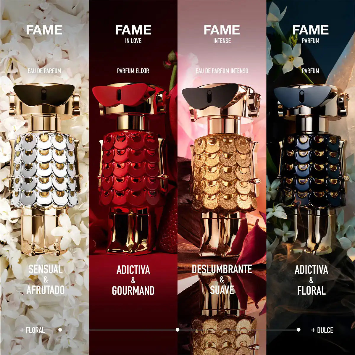Rabanne Fame In Love Para Mujer Perfume De Fresa Jazm n Y Vainilla rabanne-fame-in-love-para-mujer-perfume-de-fresa-jazm-n-y-vainilla