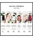 Narciso Rodriguez For Her Intense 100 ml edp intense para Dama